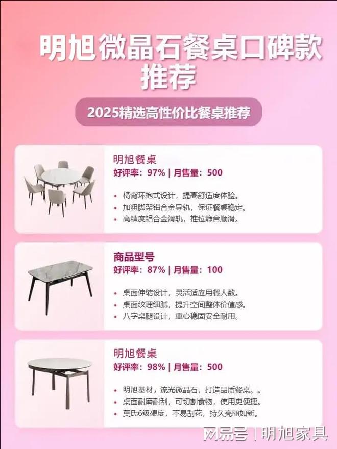 石餐桌买哪款好？精选前十名型号推荐！CQ9电子平台入口2025年明旭微晶(图7)