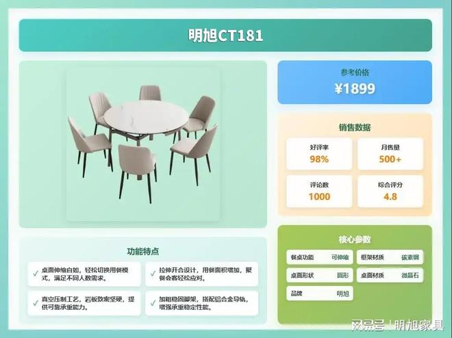 石餐桌买哪款好？精选前十名型号推荐！CQ9电子平台入口2025年明旭微晶(图3)
