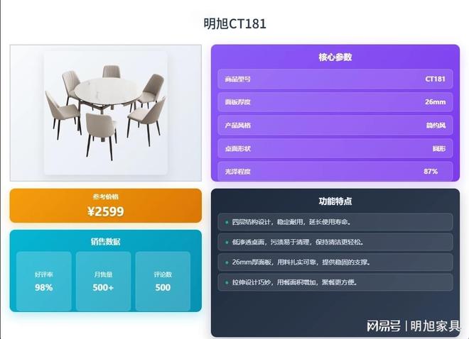 石餐桌买哪款好？精选前十名型号推荐！CQ9电子平台入口2025年明旭微晶(图20)