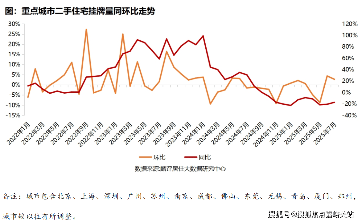 房时间-地址-最新房价户型图-小区环境-楼盘详情-交房时间-周边配套-售楼处电话