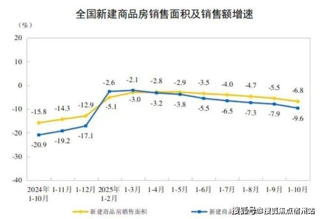 房时间-地址-最新房价户型图-小区环境-楼盘详情-交房时间-周边配套-售楼处电话CQ9电子平台网站华润•士林润园首页网站-华润•士林润园售楼处电话-楼盘详情-交(图2)