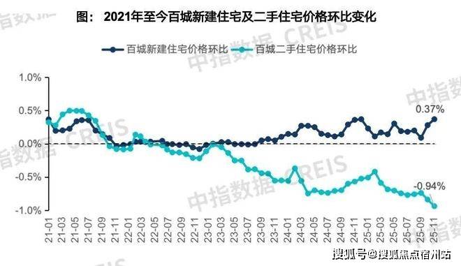 房时间-地址-最新房价户型图-小区环境-楼盘详情-交房时间-周边配套-售楼处电话CQ9电子平台网站华润•士林润园首页网站-华润•士林润园售楼处电话-楼盘详情-交(图3)