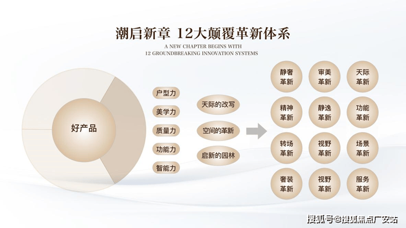 保利外滩启Park77售楼处-保利外滩启Park77销售中心电话 - 环境 - 户型 - 价格 - 地址 - 楼盘详情 - 配套 - 电话 - 交房时间 - 配套 - 楼盘百科(图5) 保利外滩启Park77售楼处-保利外滩启Park77销售中心电话 - 环境 - 户型 - 价格 - 地址 - 楼盘详情 - 配套 - 电话 - 交房时间 - 配套 - 楼盘百科(图5)