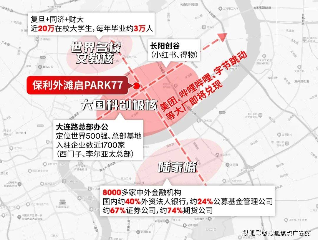 保利外滩启Park77售楼处-保利外滩启Park77销售中心电话 - 环境 - 户型 - 价格 - 地址 - 楼盘详情 - 配套 - 电话 - 交房时间 - 配套 - 楼盘百科(图9) 保利外滩启Park77售楼处-保利外滩启Park77销售中心电话 - 环境 - 户型 - 价格 - 地址 - 楼盘详情 - 配套 - 电话 - 交房时间 - 配套 - 楼盘百科(图9)